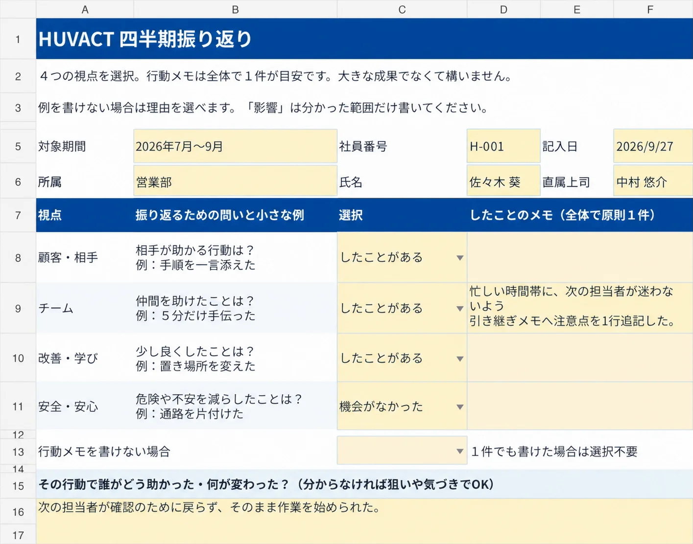 HUVACT四半期振り返りシートの記入例